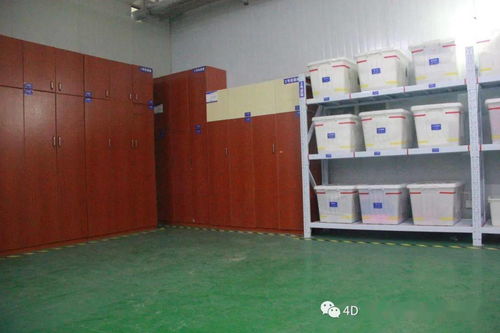 4d廚房,為食品安全保駕護航 搶先做