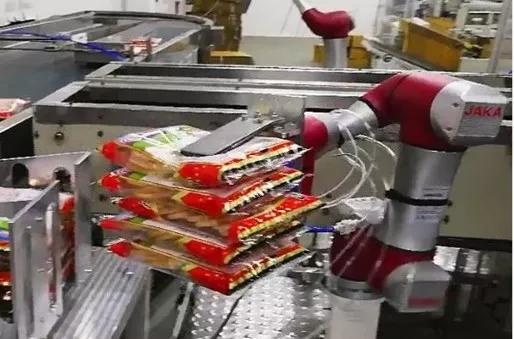 食品加工行業的自動化趨勢